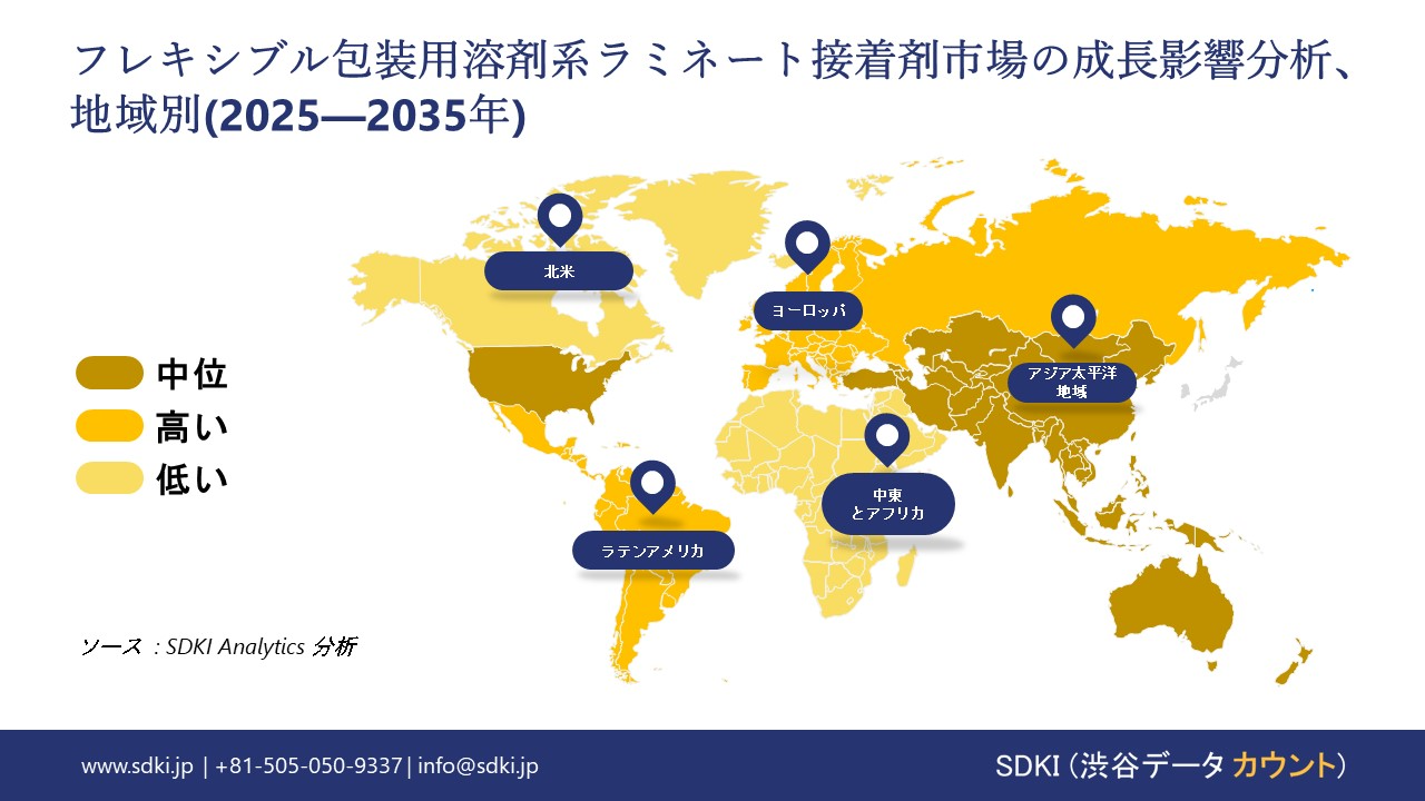 flexible packaging solvent based laminating adhesive market growth impact analysis